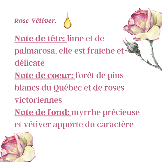 huile-de-parfum-rose-vetiver